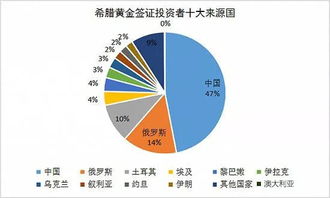 做房产怎么增加客户做房产怎么增加客户量